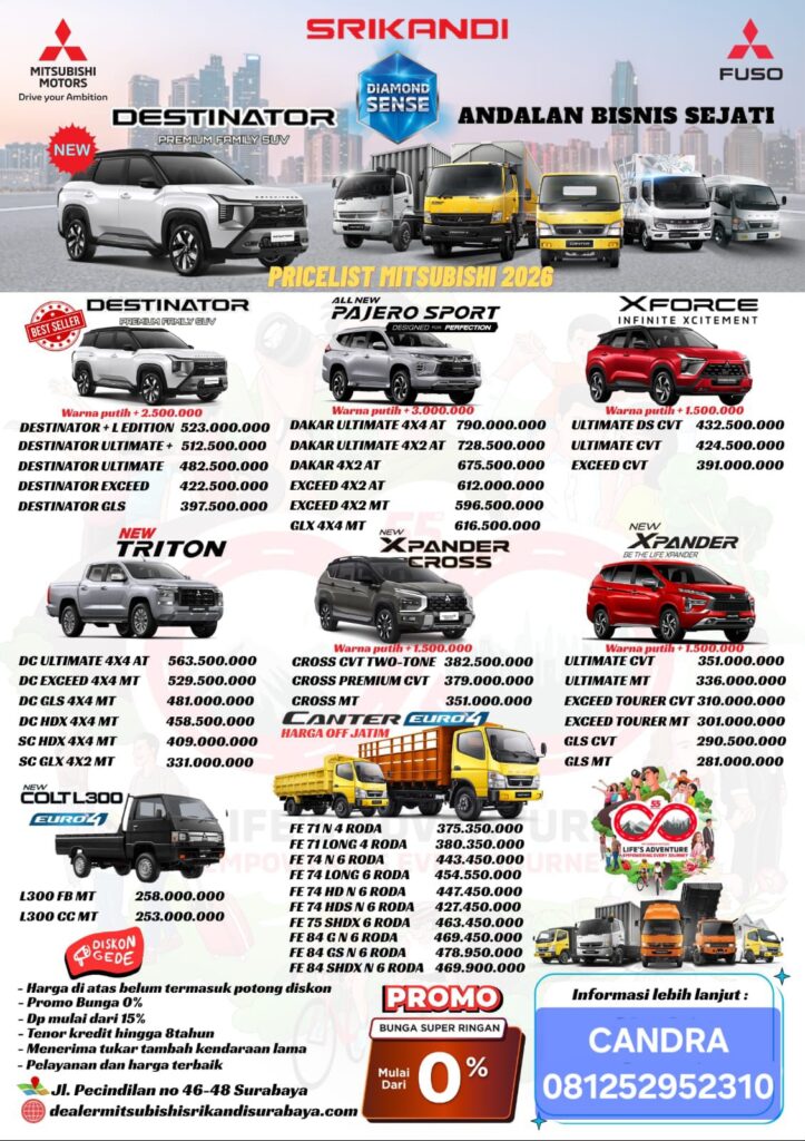 harga mitsubishi xpander Surabaya 2026 terbaru