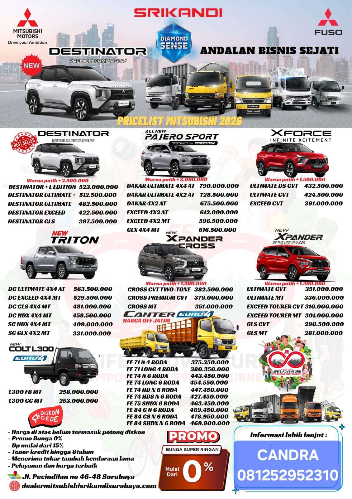 harga mitsubishi xpander Surabaya 2026 terbaru
